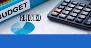 Businessmen group, KCCI reject mini budget