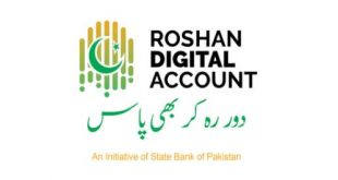 Roshan Digital Account