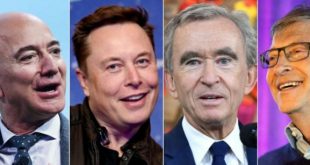 world riches people