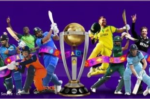 ICC World Cup India