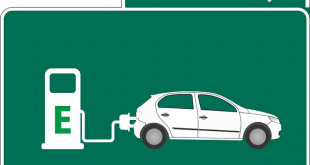 Pakistan's EV Market