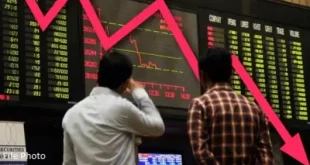 Pakistan Stock Exchange trading screen showing red with massive 15,344 point decline amid Iran-US war fears