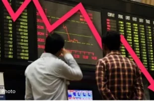 Pakistan Stock Exchange trading screen showing red with massive 15,344 point decline amid Iran-US war fears
