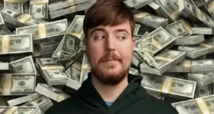 Jimmy Donaldson, known as MrBeast, faces a lawsuit from a former employee alleging sexual harassment and discrimination at workplace