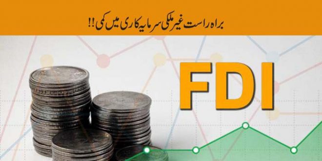 Decline in Foreign Direct Investment in Pakistan