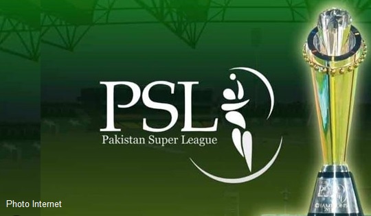PSL 2025 Player Categories