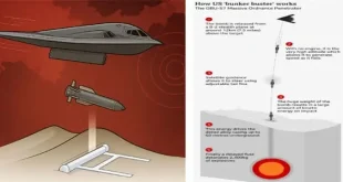 Iranian nuclear assets are largely intact